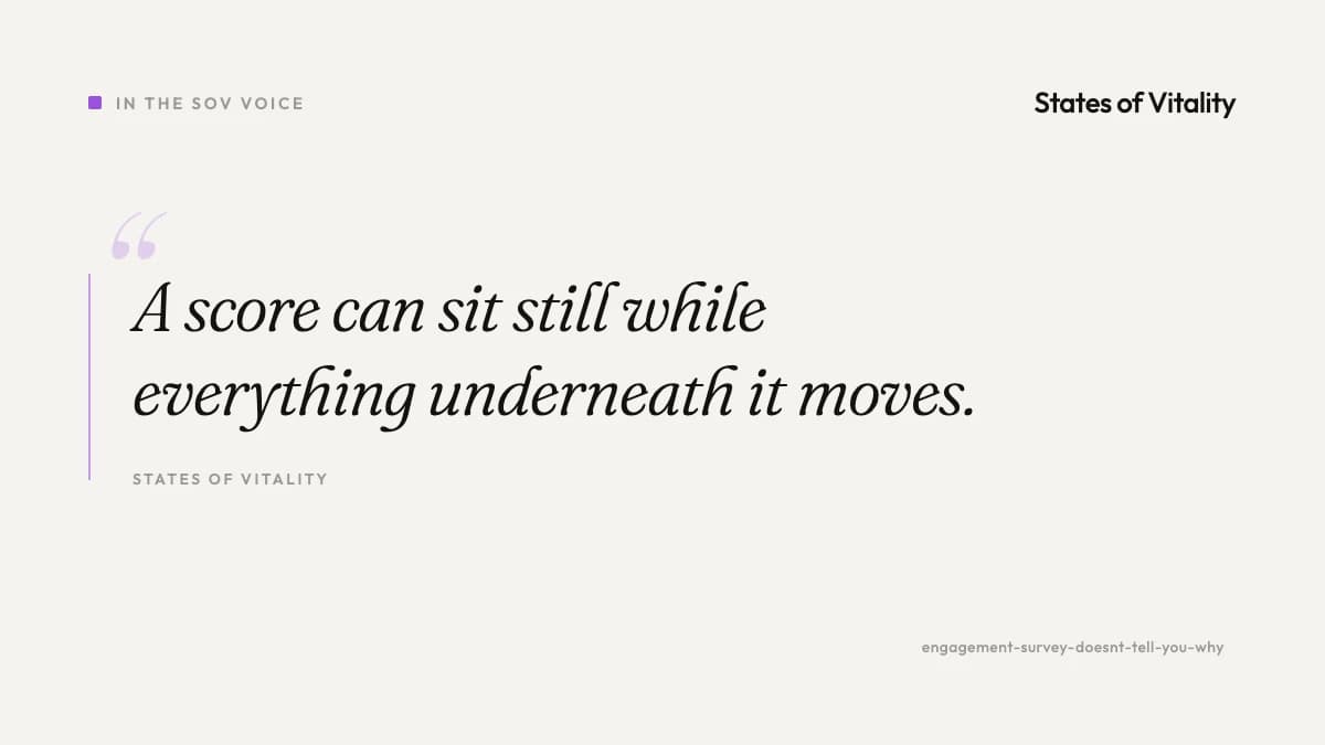 Pull-quote card - a score can sit still while everything underneath it moves.
